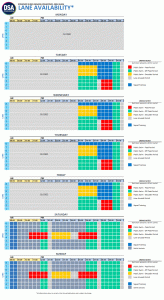 lane availability-panasonic