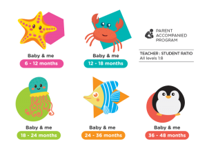 program-levels-baby-n-me