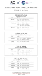 RC Training Sessions 2