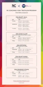 RC Training Sessions 2