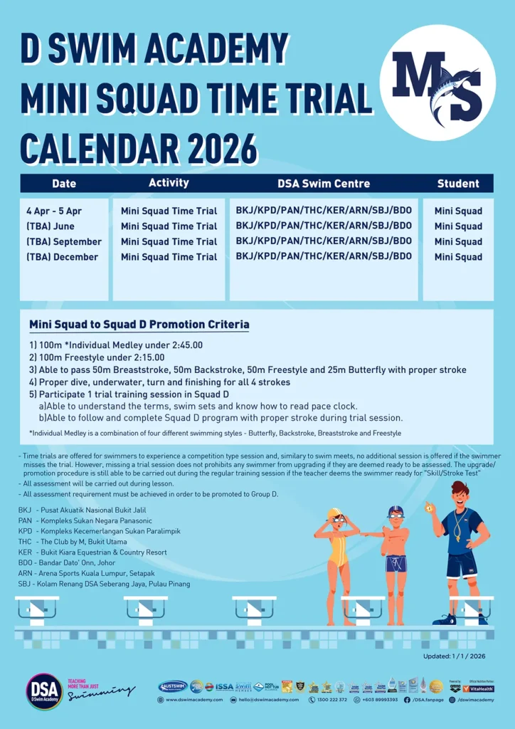 Mini Squad Time Trial 2026